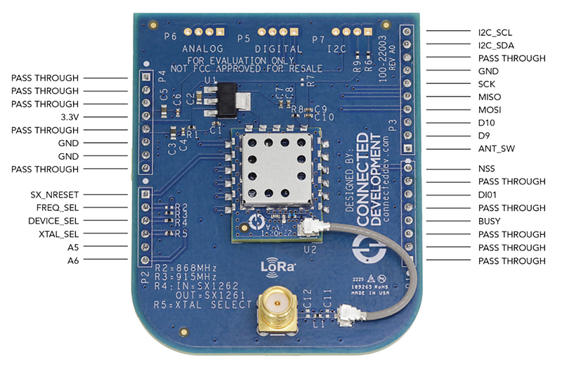 Connected Development XCVR SX126x Development Board & Reference Design